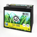John Deere 757 Mid Z Trak Zero-Turn U1 Lawn Mower and Tractor Battery - This Is an AJC Brand Replacement