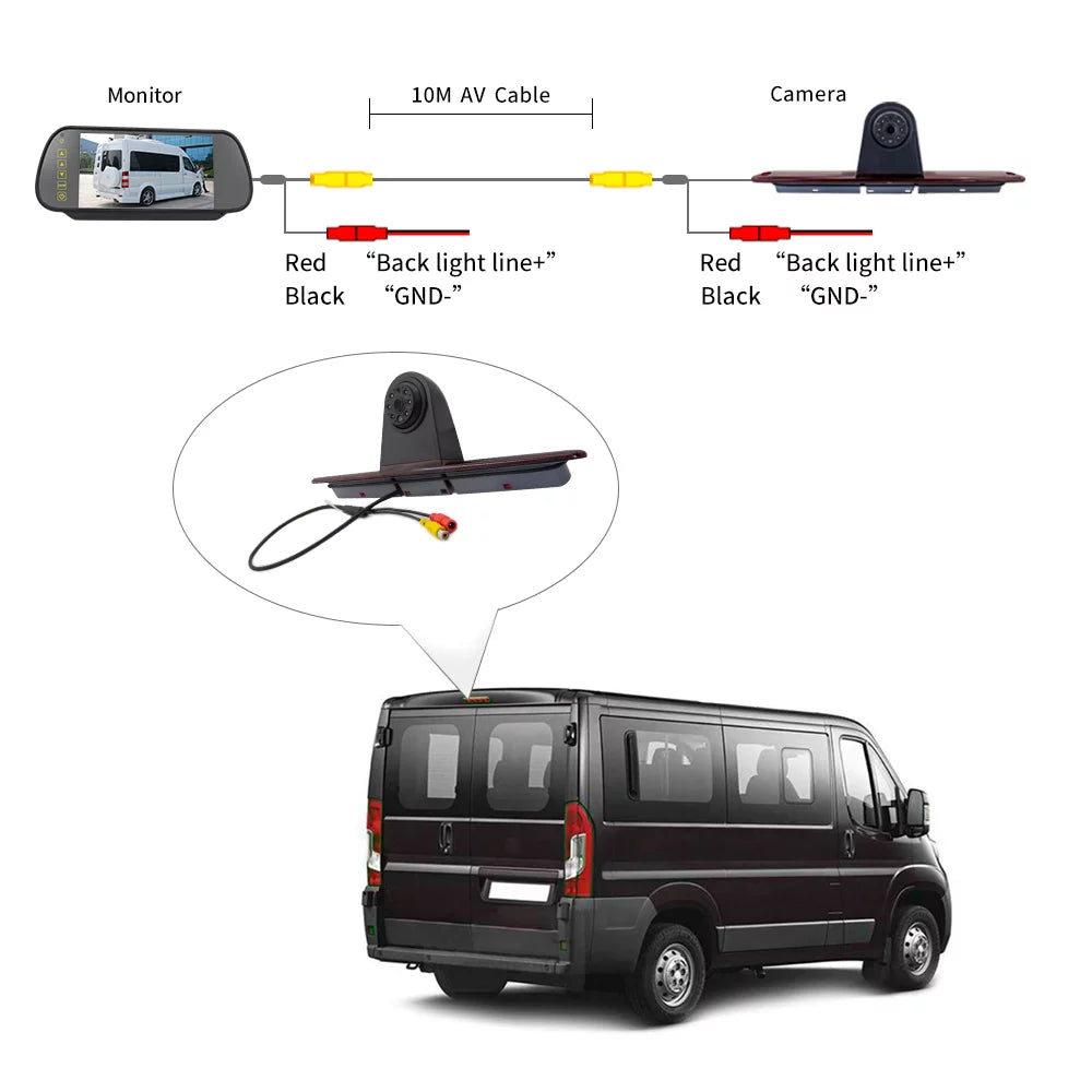 Dazzduo Brake Light Backup Camera, 7 in for Parking XIXIAN Camera N Backup Vans Crafter Light Sprinter Fesjoy 7 Sazoley with Monitor Brake 7 Mercedes-Benz LED 7 Matching , 7 Dabey Mercedes- ERYUE