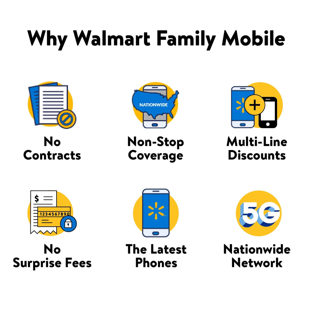 Walmart Family Mobile Samsung Galaxy A23 5G, 64GB, Black- Prepaid Smartphone [Locked to Walmart Family Mobile]