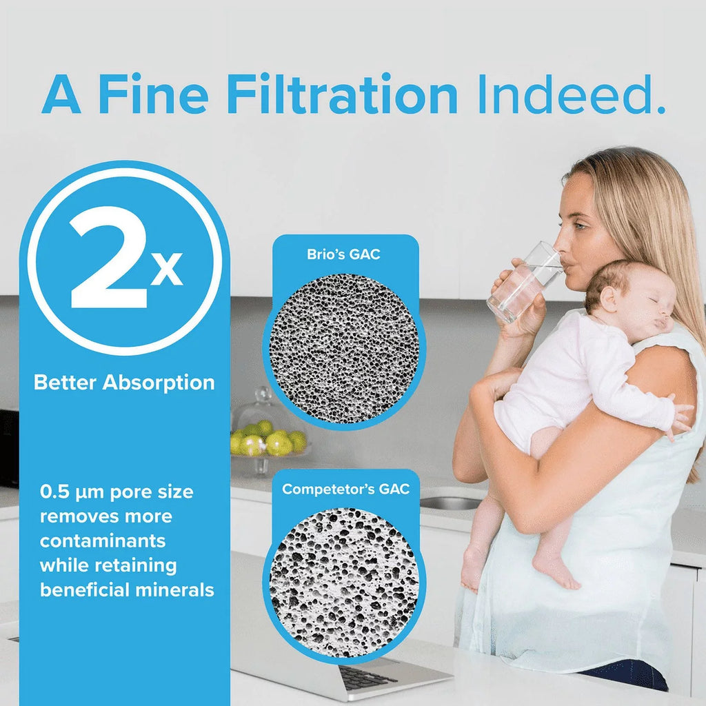 Brio 6046A Refrigerator Water Filter Replacement Suitable With LGLT1000P, LT1000PC, LT1000PCS, LT-1000PC, ADQ74793501