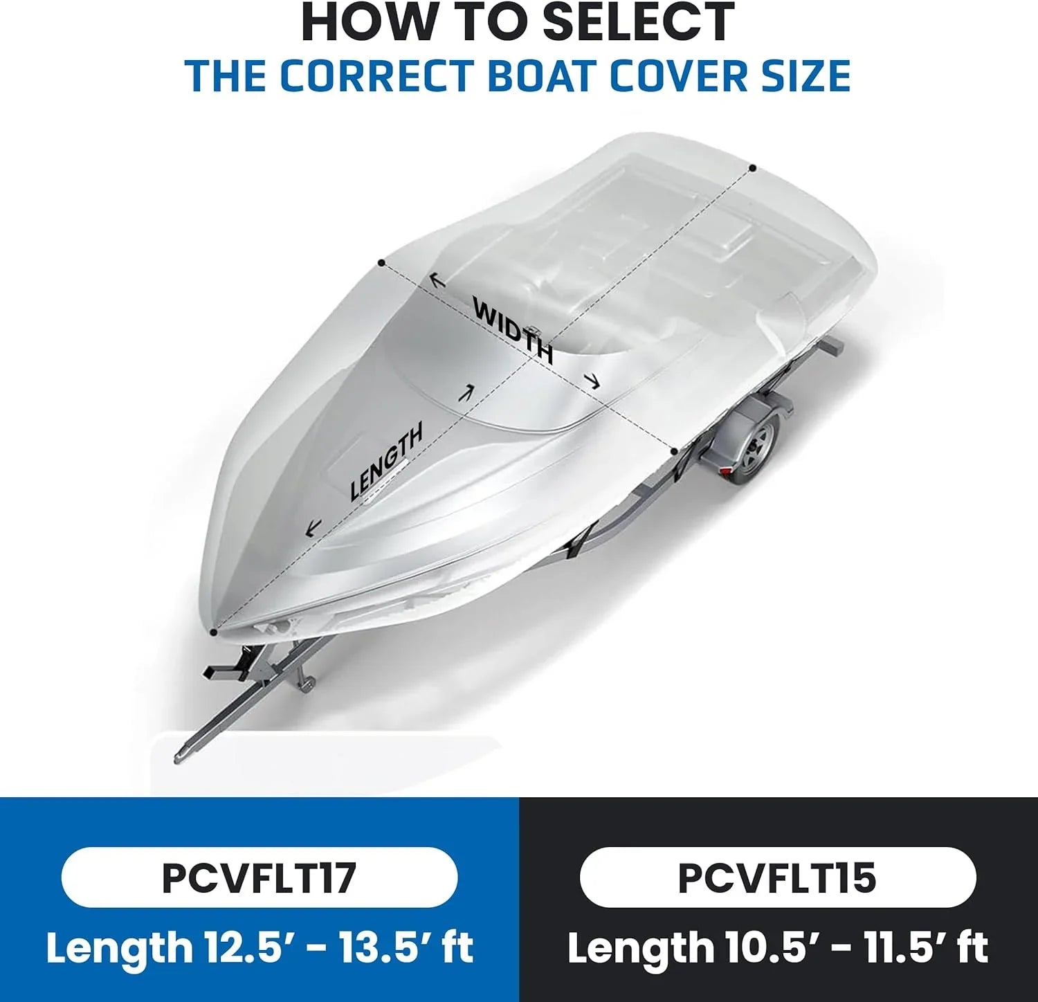 Pyle Inflatable Vessel Coating Waterproof 12.5’ to 13.5’ ft. Armor Shield Protective Storage Gray