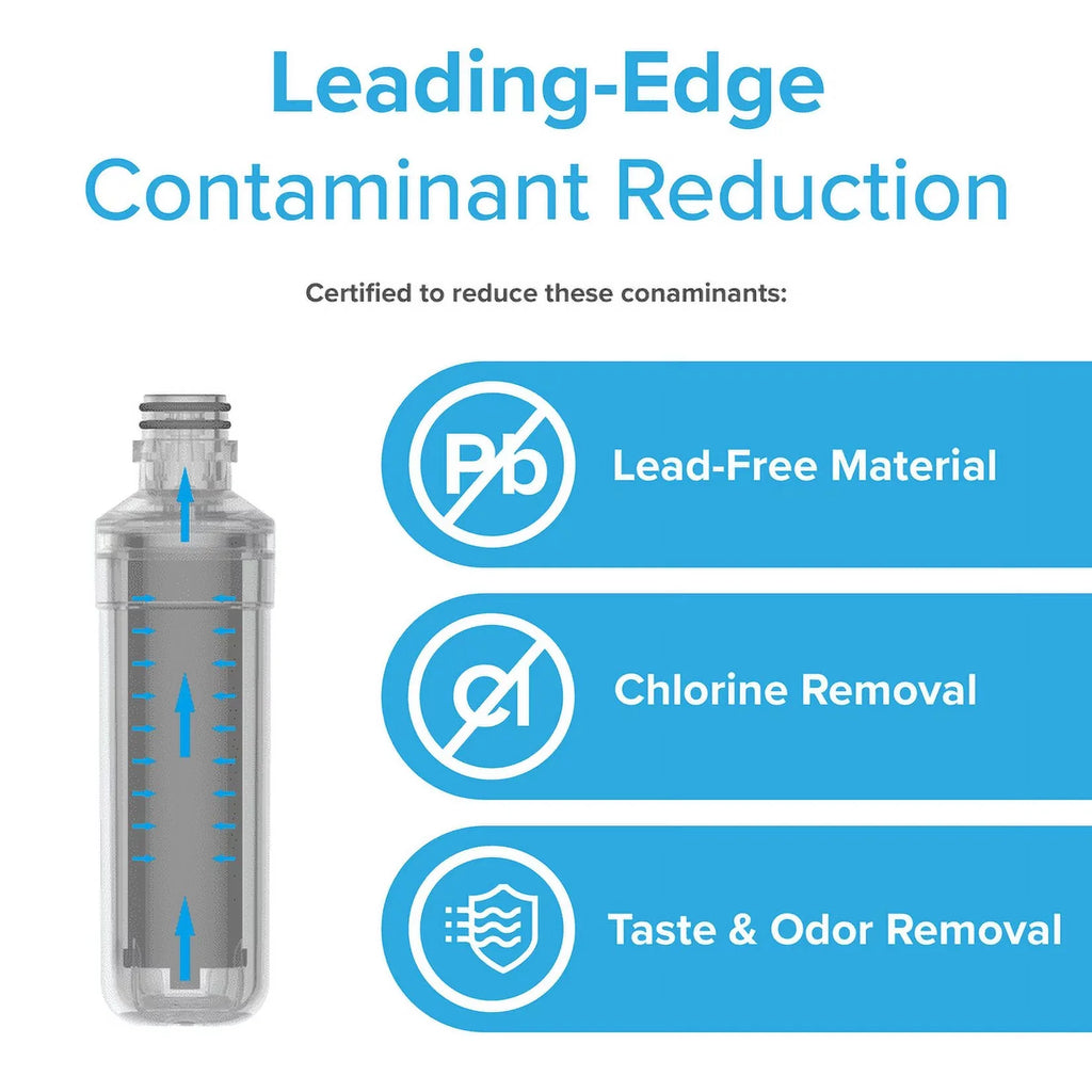 Brio 6046A Refrigerator Water Filter Replacement Suitable With LGLT1000P, LT1000PC, LT1000PCS, LT-1000PC, ADQ74793501