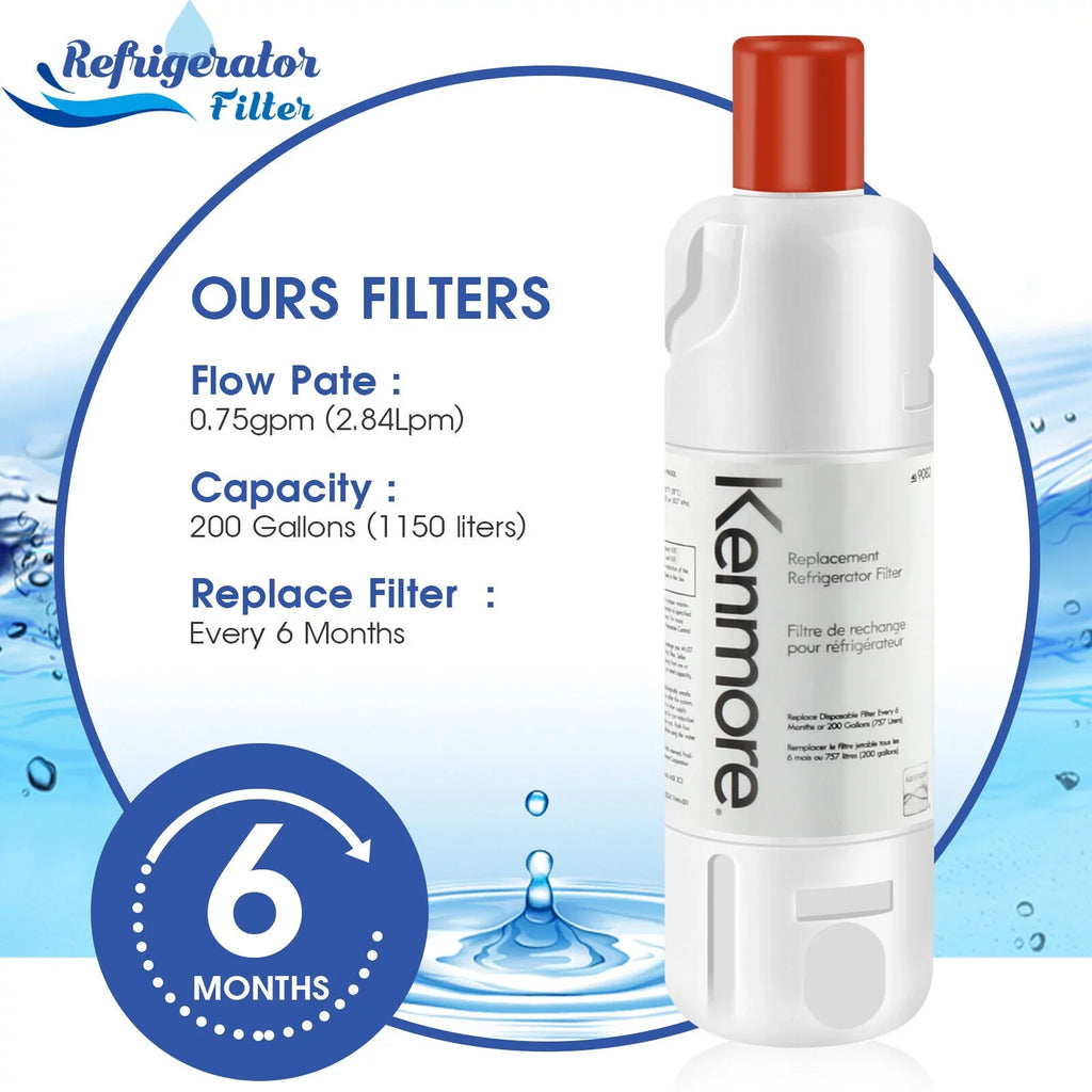 4 Pack Matching with Kenmore 9082 469082 Refrigerator Water Filter