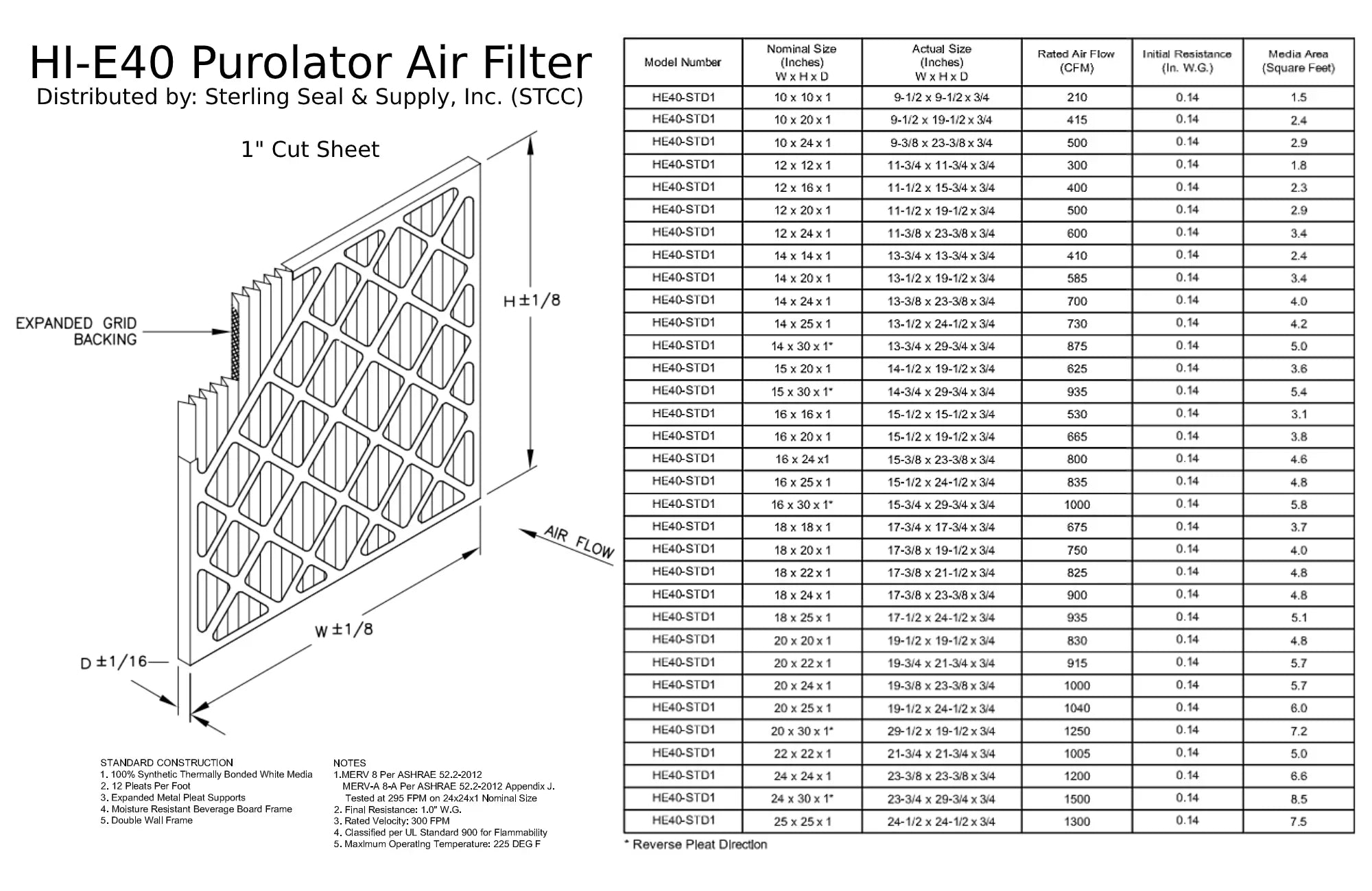 20x30x1, Purolator Hi-E 40 Extended Surface Pleated Air Filter, Mechanical MERV 8, (6 Pack)
