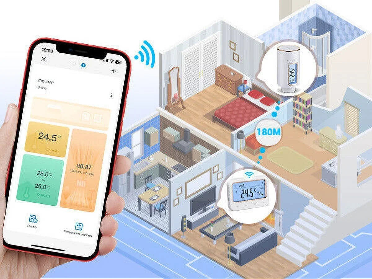 Inkbird Digital Radiator Valve Thermostatic Smart Intelligent Controller WiFi Gateway