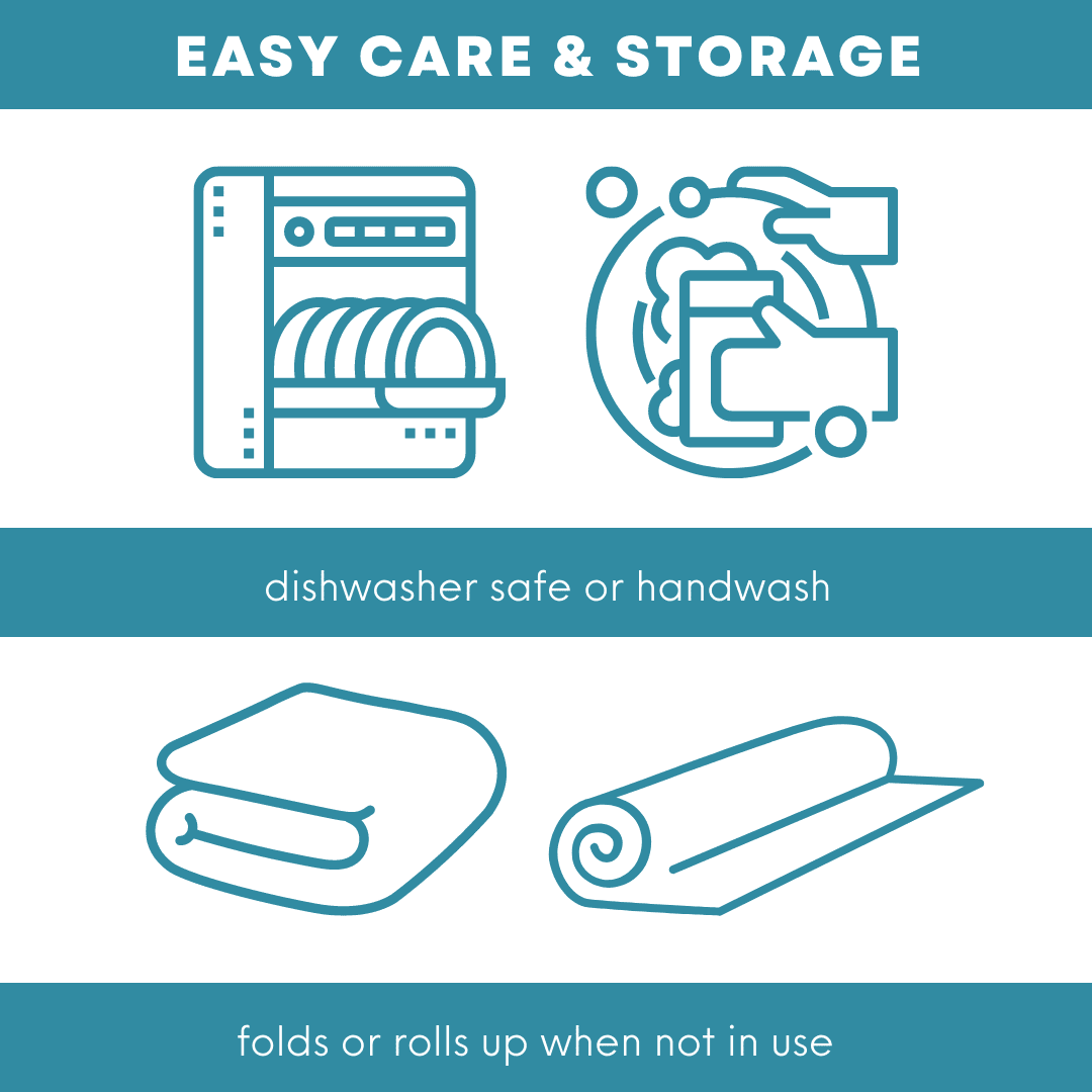 Sink Out of Sight- Home Decor Kitchen Sink Shield Hot/Cold Liquids and Debris Pass Through Wrap adjustable, 2 sizes. Design: Single Sunshine Stream 30" x 20" SK1-SS