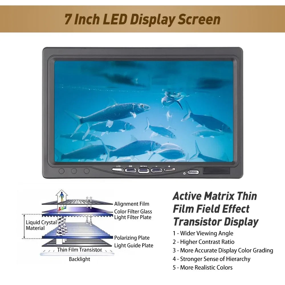 Erchang Underwater Fishing Camera Portable Fish Finder with 7 Inch Screen for Craft Kayak Lake Sea Fishing