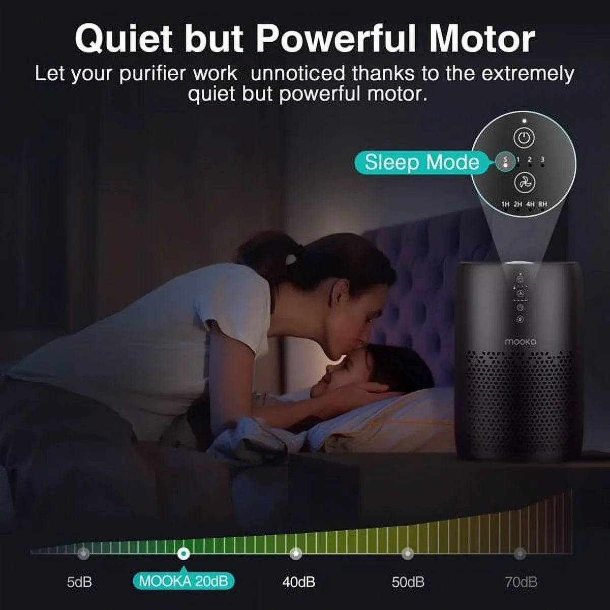 HiSmartLife Air Purifier for Home Large Room 861 sq ft, H13 HEPA Filter Air Cleaner for Bedroom Office