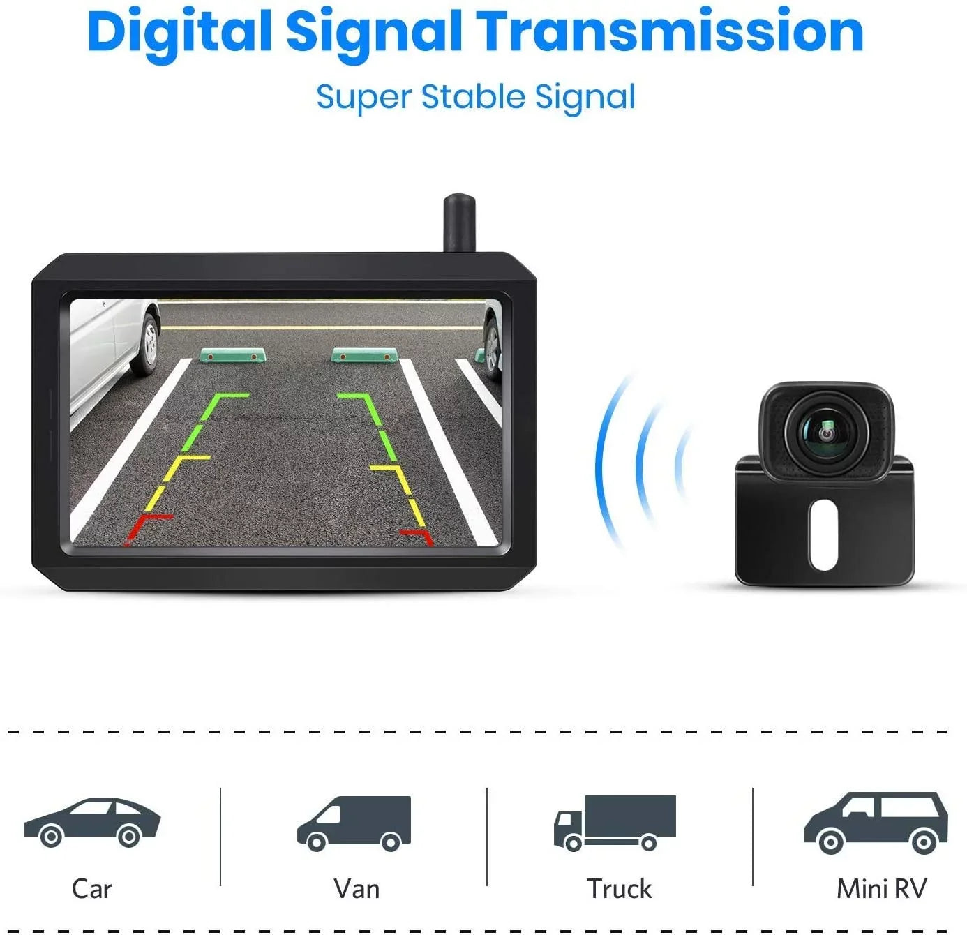 Wireless Digital BackUp Camera Kit, Dual Camera Channels Trailer Reverse Cameras, Waterproof Rear View Camera for Truck, RV, Car, Camper,Trailer