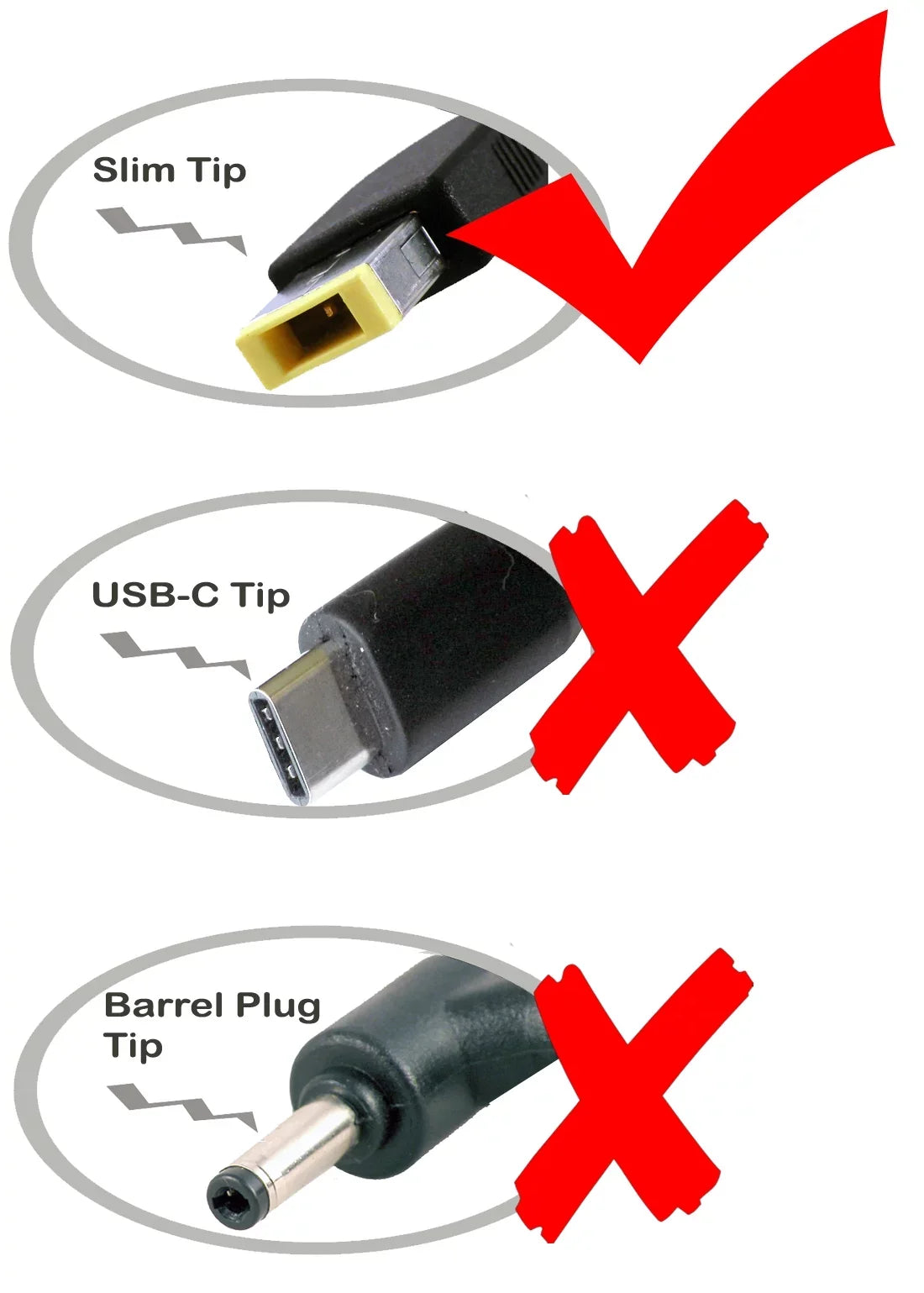 iTEKIRO 90W AC Adapter for Lenovo Yoga 720 15" 720-15IKB 80X7, 80X7001TUS, 80X7001VUS, 80X7001WUS, 80X7003VUS; Lenovo ThinkPad E470, E475, E570, E575, L570, T470s, T460P, T470s, T470p, T570: Yoga 370