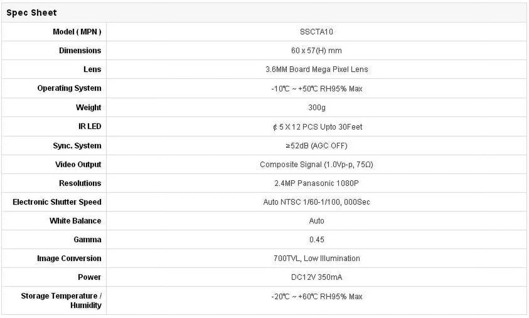 BlueCCTV HD SDI, EX SDI, HD TVI, HD CVI, 960H , Mini CCTV Vandal IR Night Vision Camera Dual Video Outputs 12V