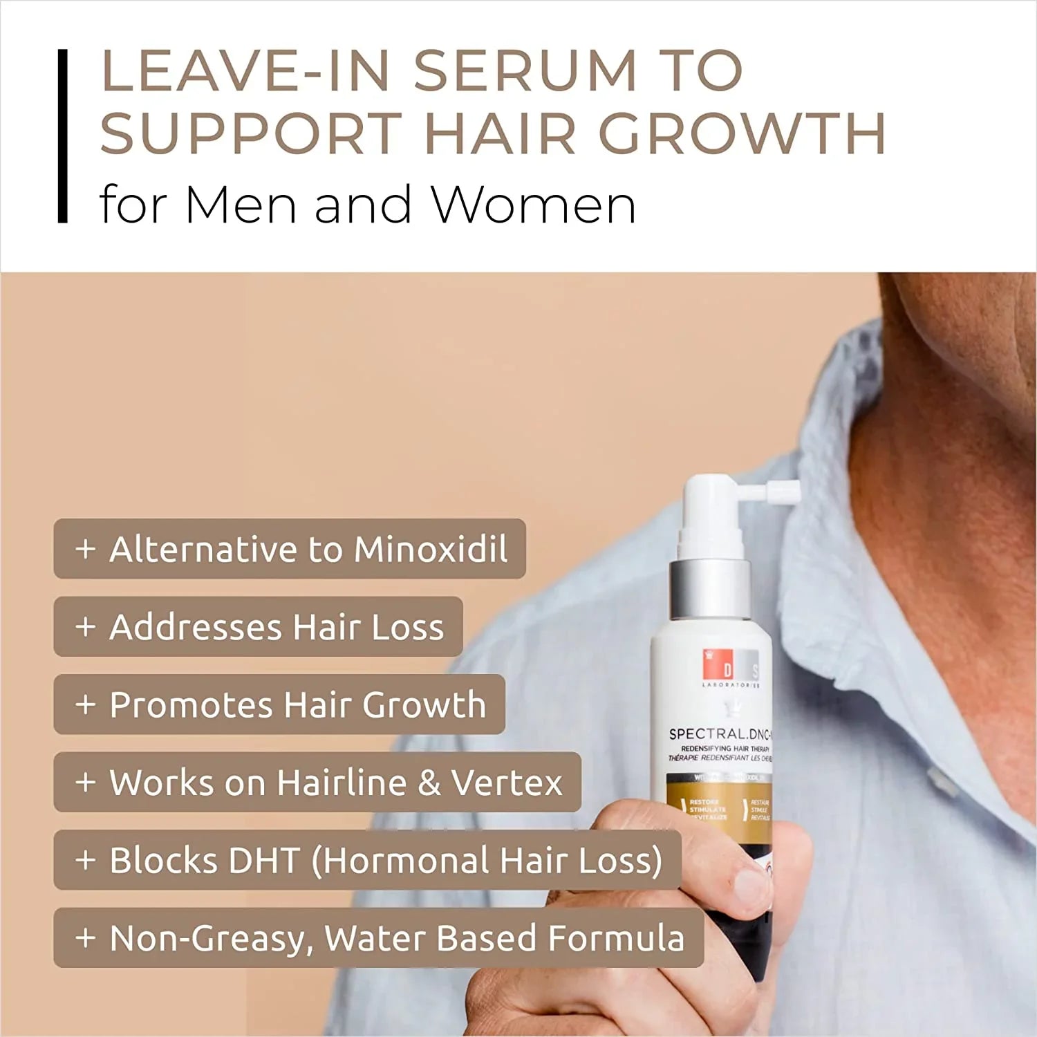 Revita Shampoo w/Biotin, Caffeine and Hair Growth Stimulating Ingredients, Helps Block DHT w/DNC-N Nanoxidil 5% Hair Regrowth Treatment