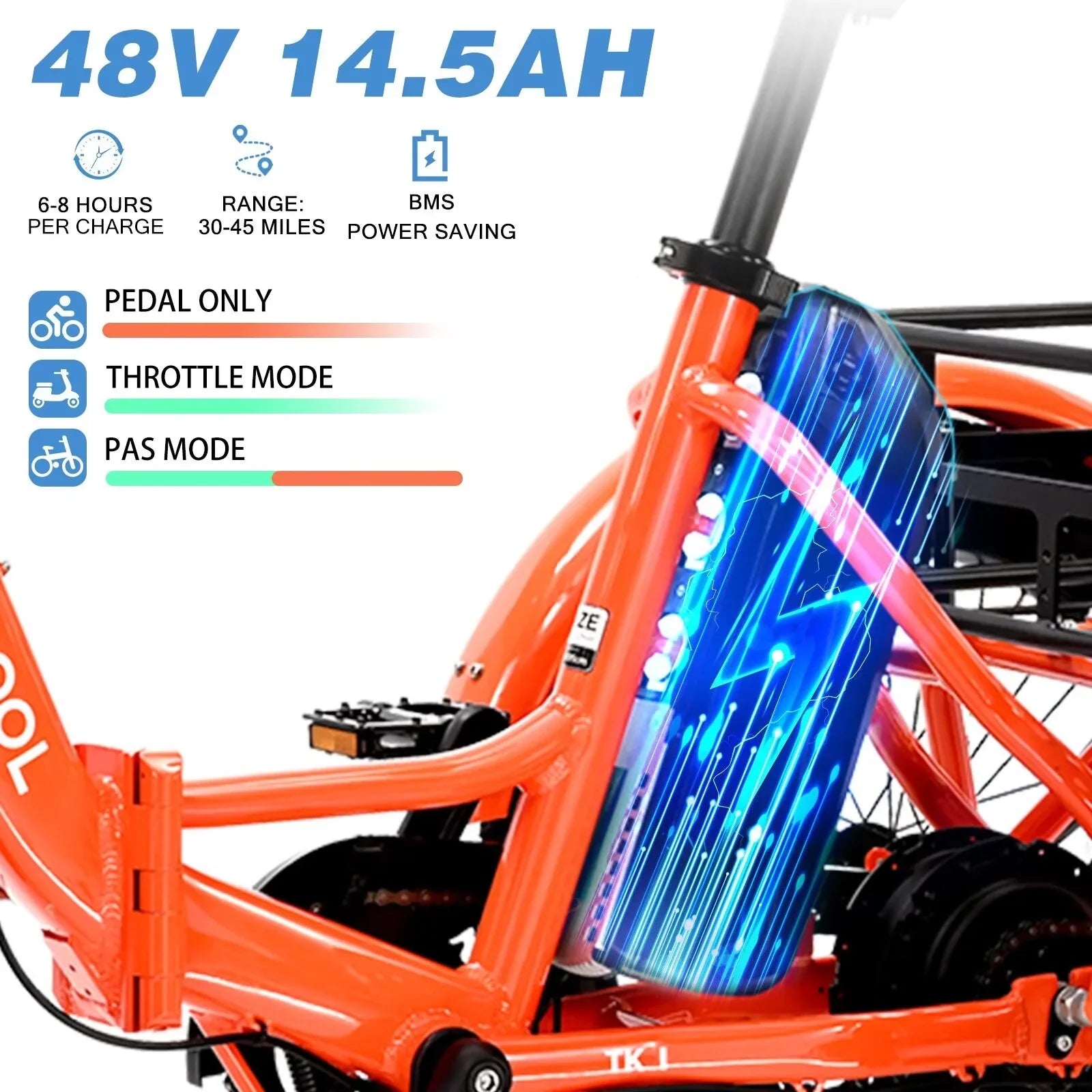 MOPHOTO 16MPH 500W 48V 14.5Ah 20" Electric Folding Tricycle for Women, Electric Motorized Tricycle Adult, Fat Tire 3 Wheel Electric Bikes, Step-Thru 1-Speed Electric Trike for Senior, Men