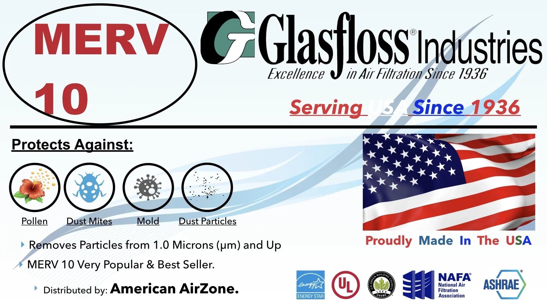 Glasfloss Air Filter 10x24x2 - 2" MERV 10 - (Pack of 4) - Pleated AC or HVAC Air Filter - Furnace Air Filter - Home or Office - Made In The USA.