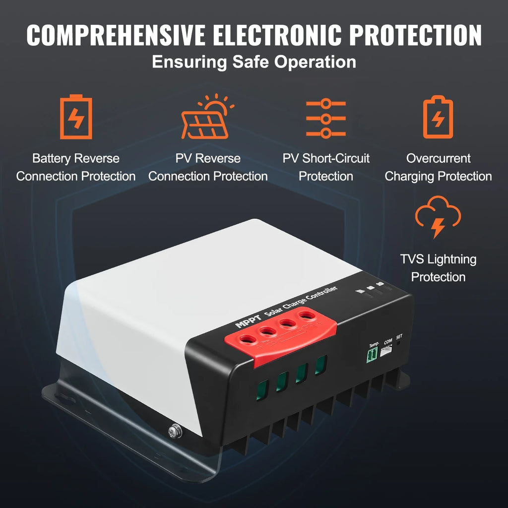 SKYSHALO MPPT Solar Charge Controller 40 Amp 12V/24V Car Solar Panel Controller