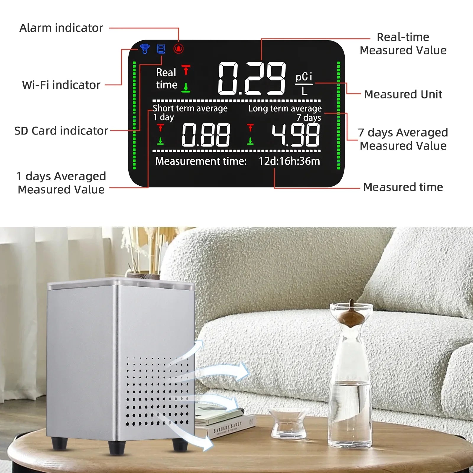Tomshine Radon Detector with APP, Quick and Sensitive Detection, Professional Smart Radon