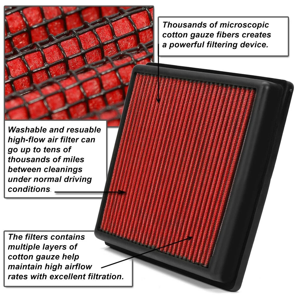 Teledu For 2007-2020 Ford Lincoln Mazda Reusable Drop-In Dry Panel Engine Air Filter