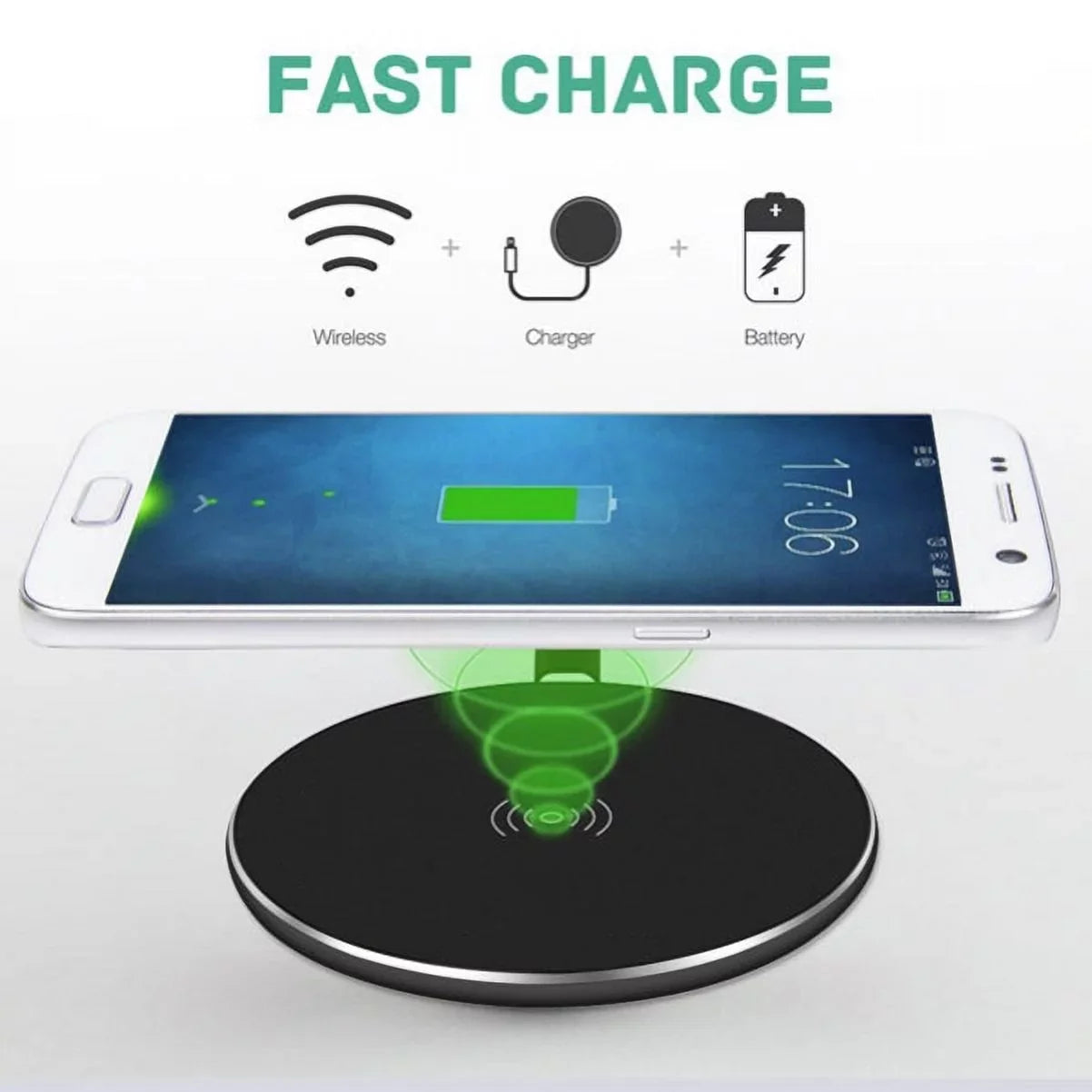 10W Fast Charging Ultra Slim Wireless Charger Pad w 18W Compact Adaptive Fast USB Home Wall AC Charger K3K for Nokia Lumia 1020 - Razer Phone 2 - Samsung Galaxy S9+ S9, S8+ S8 S7 S6 Edge+ Edge