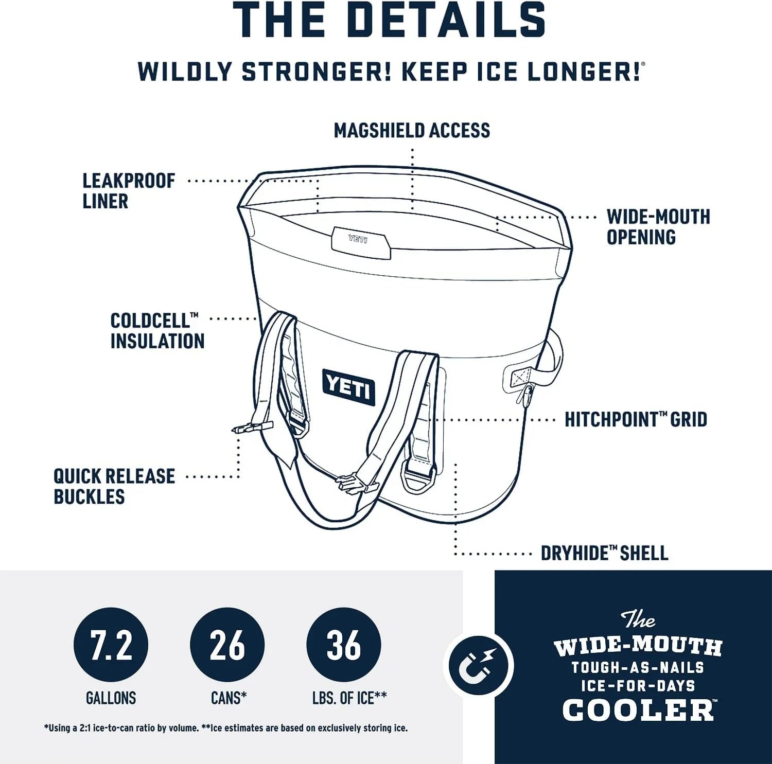 HAOFEI Hopper M Series Portable Soft Coolers with MagShield Access