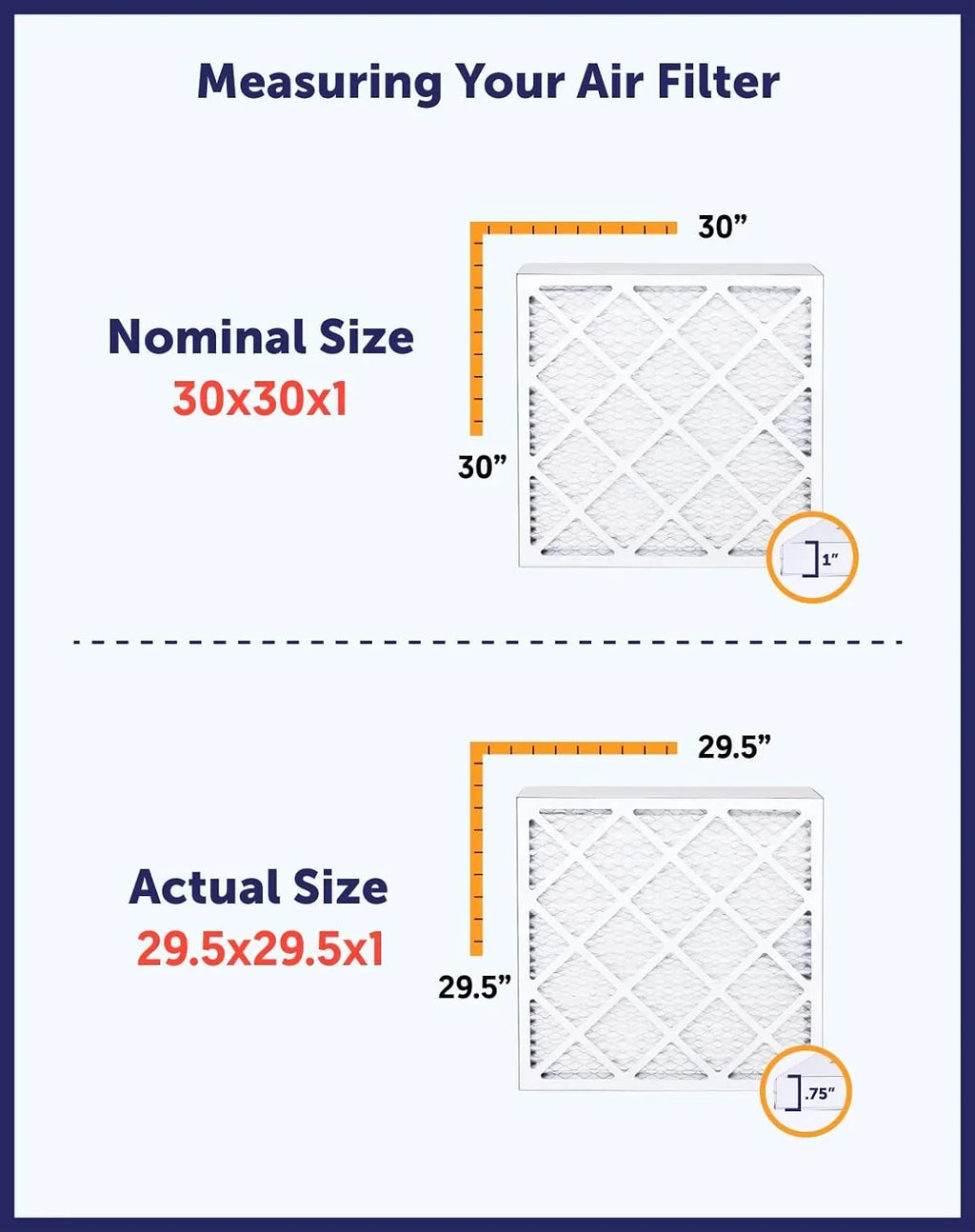 Filter King 33.5x50.5x1 Air Filter | 4-PACK | MERV 8 HVAC Pleated A/C Furnace Filters | MADE IN USA | Actual Size: 33.5 x 50.5 x .75"