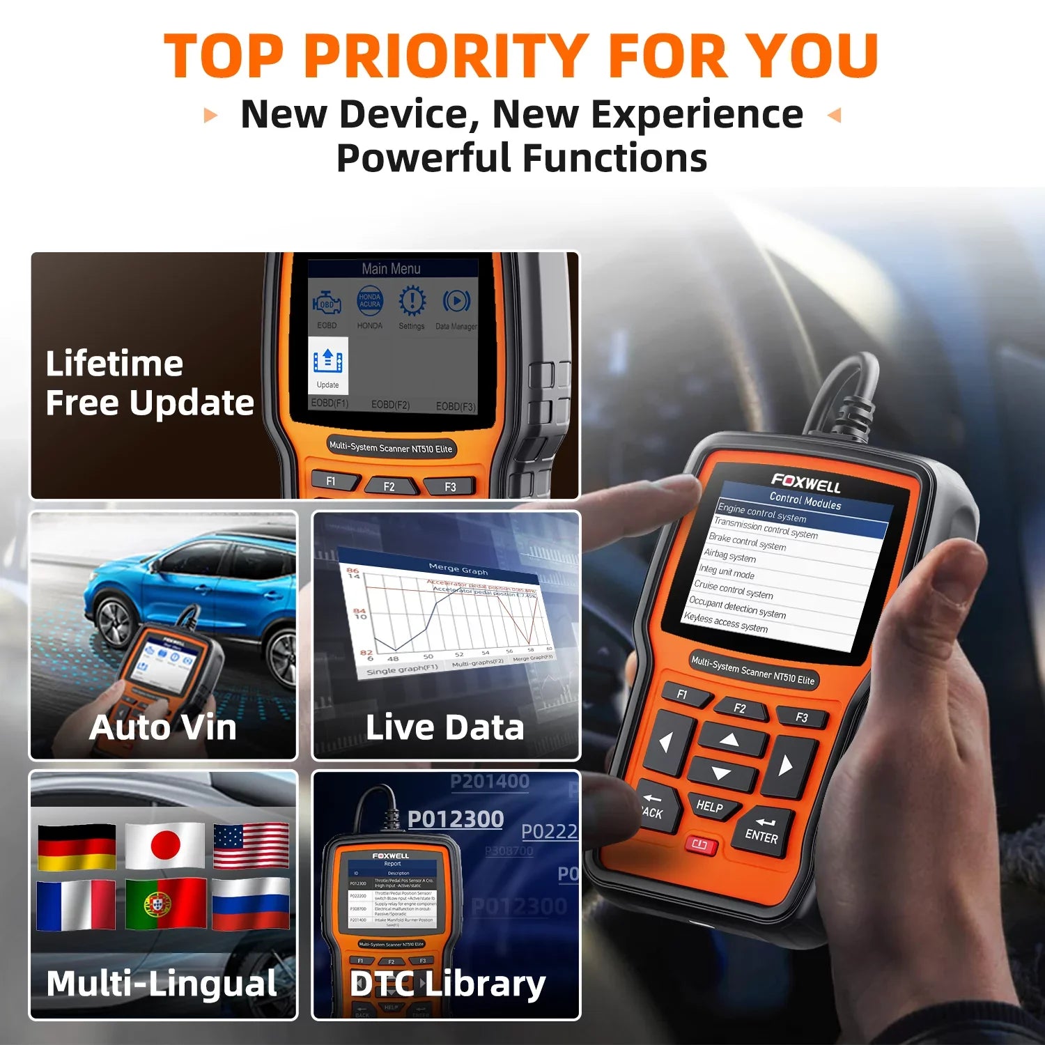 Foxwell NT510 Elite OBD2 Scanner Fits for Subaru Automotive Code Reader All System Scan Tool Professional Reset Tool for Subaru BRZ Forester WRX Automotive Scanner Auto Analyzer OBDII OBD Code Scanner