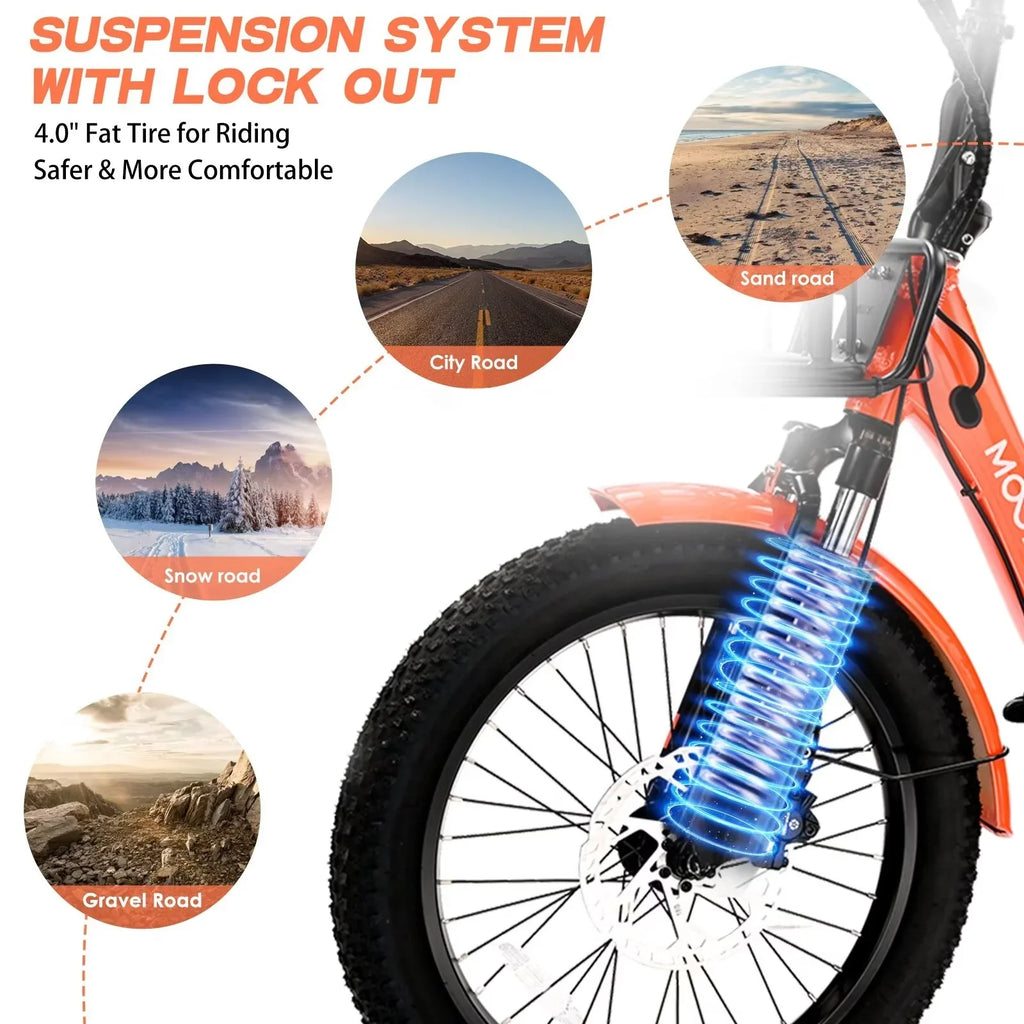 MOPHOTO 16MPH 500W 48V 14.5Ah 20" Electric Folding Tricycle for Women, Electric Motorized Tricycle Adult, Fat Tire 3 Wheel Electric Bikes, Step-Thru 1-Speed Electric Trike for Senior, Men