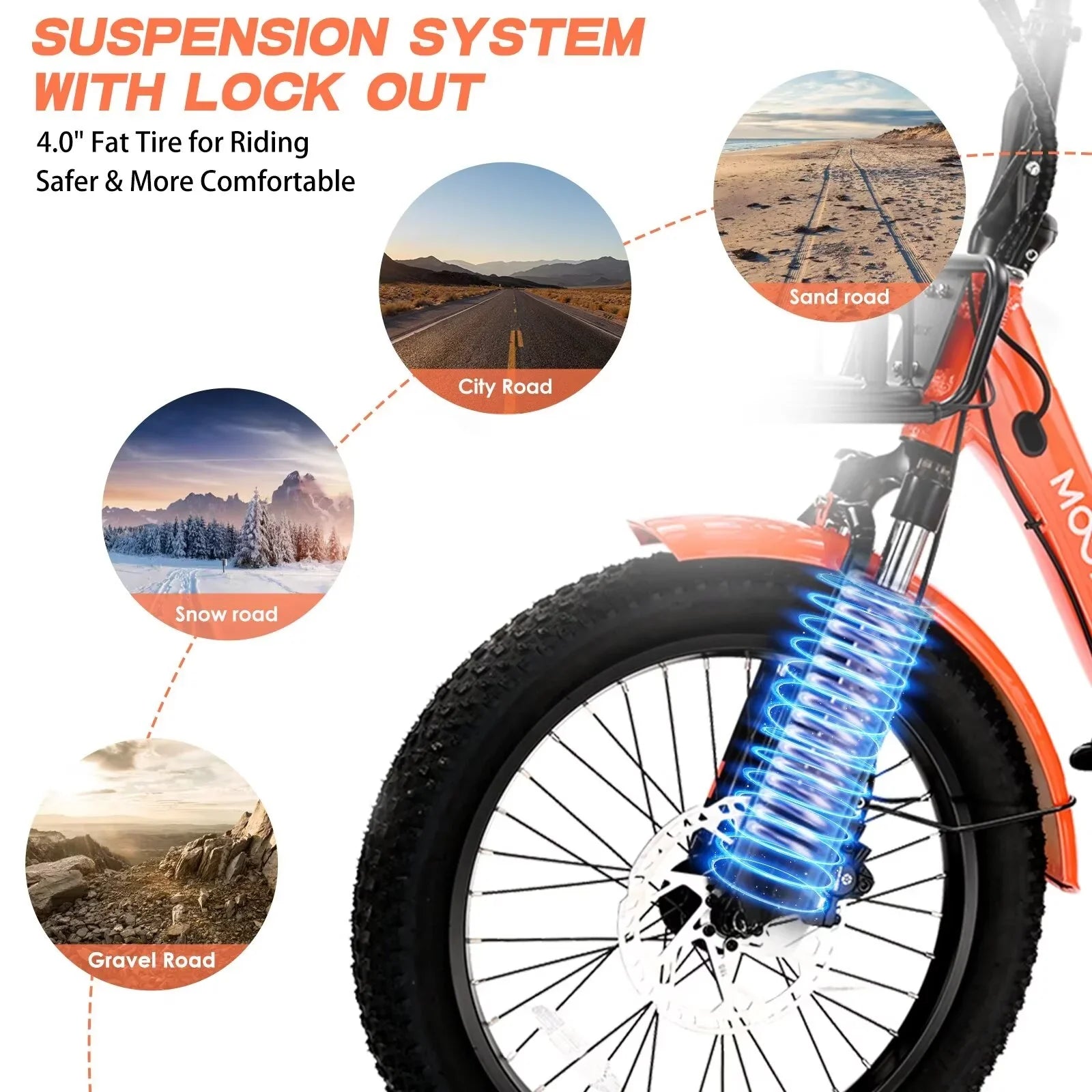 MOPHOTO 16MPH 500W 48V 14.5Ah 20" Electric Folding Tricycle for Women, Electric Motorized Tricycle Adult, Fat Tire 3 Wheel Electric Bikes, Step-Thru 1-Speed Electric Trike for Senior, Men