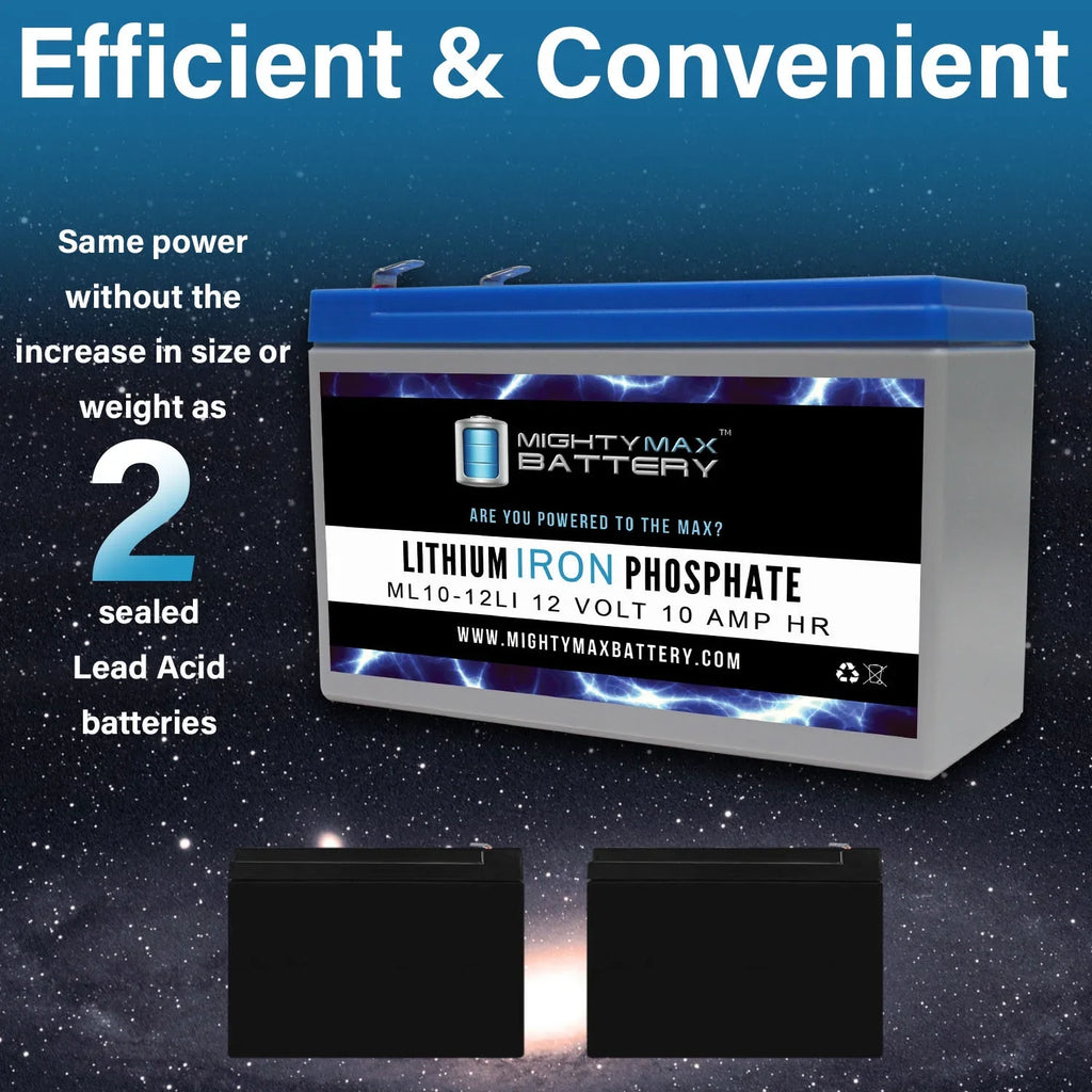12V 10AH Lithium Replacement Battery Fitting with Streamlight E-Flood Box HL - 3 Pack