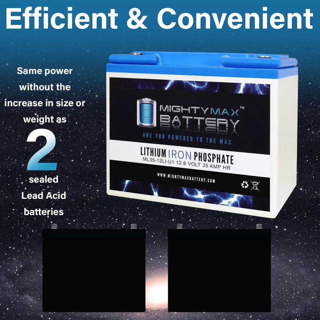 12V 35AH U1 Lithium Replacement Battery for Yamaha Rhino Utility Vehicle UTV