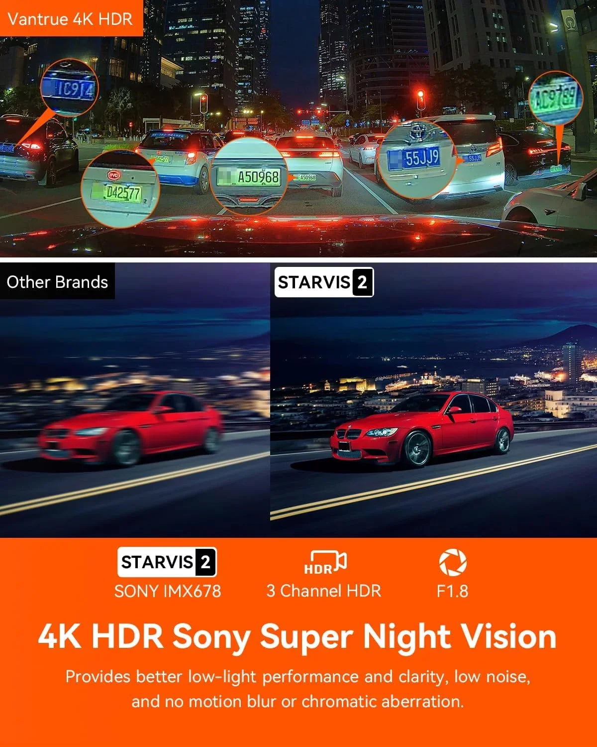 Vantrue N4 Pro 3 Channel 4K WiFi Dash Cam | GPS 4K + 1080P + 1080P (Memory Card Not Included)