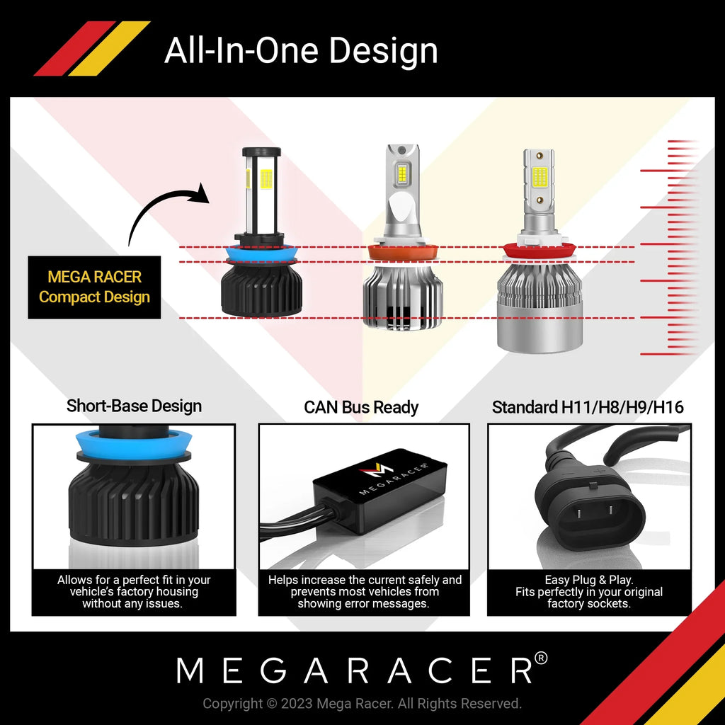 Mega Racer BMW 440i xDrive 4 Sided H11 H9 H8 LED Headlight Bulbs 6000K Diamond White 12V 60W 10000LM BMW 440i xDrive 2017 17 Fog Light Automotive Replacement