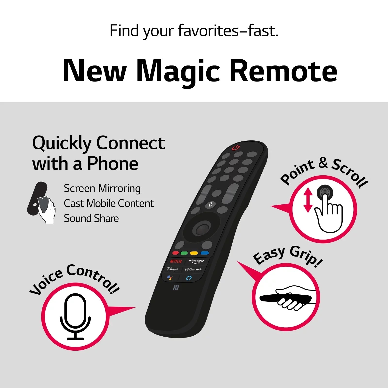 LG 65" Class 4K UHD Smart TV with AI ThinQ® NanoCell 80 Series 65NANO80UPA