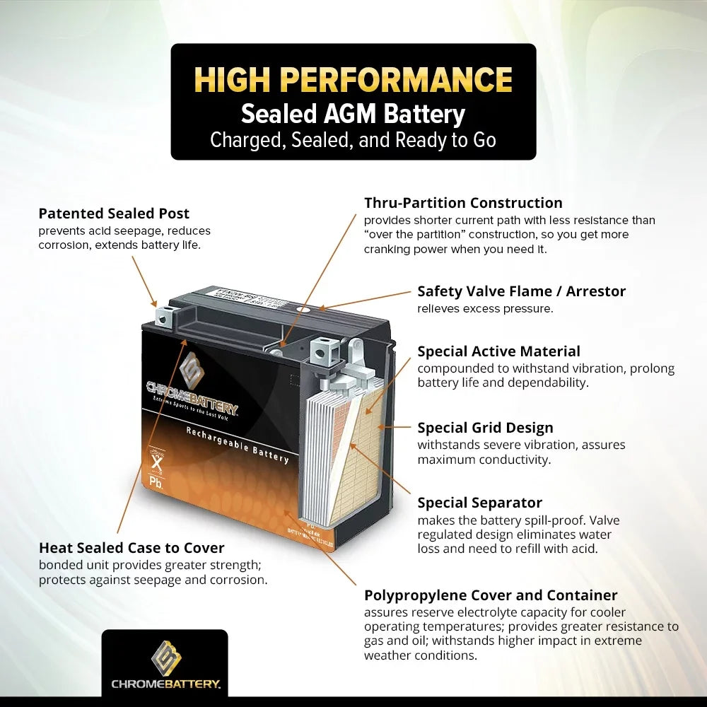 Chrome Battery Y50-n18l-a3 (50-n18l-a3 12 Volts,20 Ah, 260 Cca) High Performance - Maintenance Free - Sealed AGM Motorcycle Battery