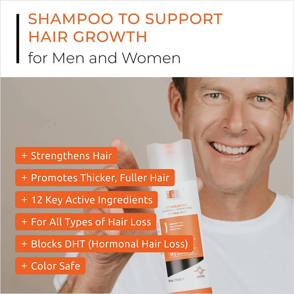 Revita Shampoo w/Biotin, Caffeine and Hair Growth Stimulating Ingredients, Helps Block DHT w/DNC-N Nanoxidil 5% Hair Regrowth Treatment