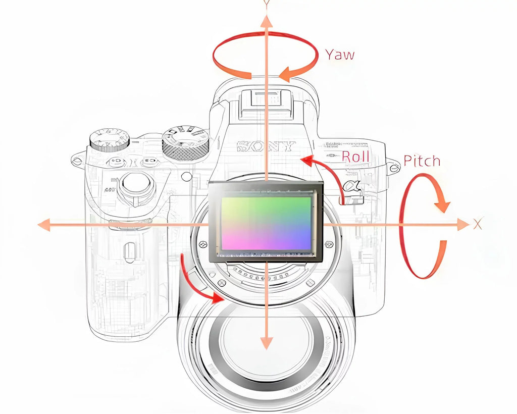 Sony Alpha a7 III Mirrorless Digital Camera (Body Only)