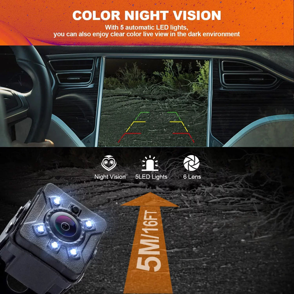 Yuwei Backup Camera CM019, 720P/ CVBS Image Rear View License Plate reversing Camera, 140° Perfect Angle Night Vision