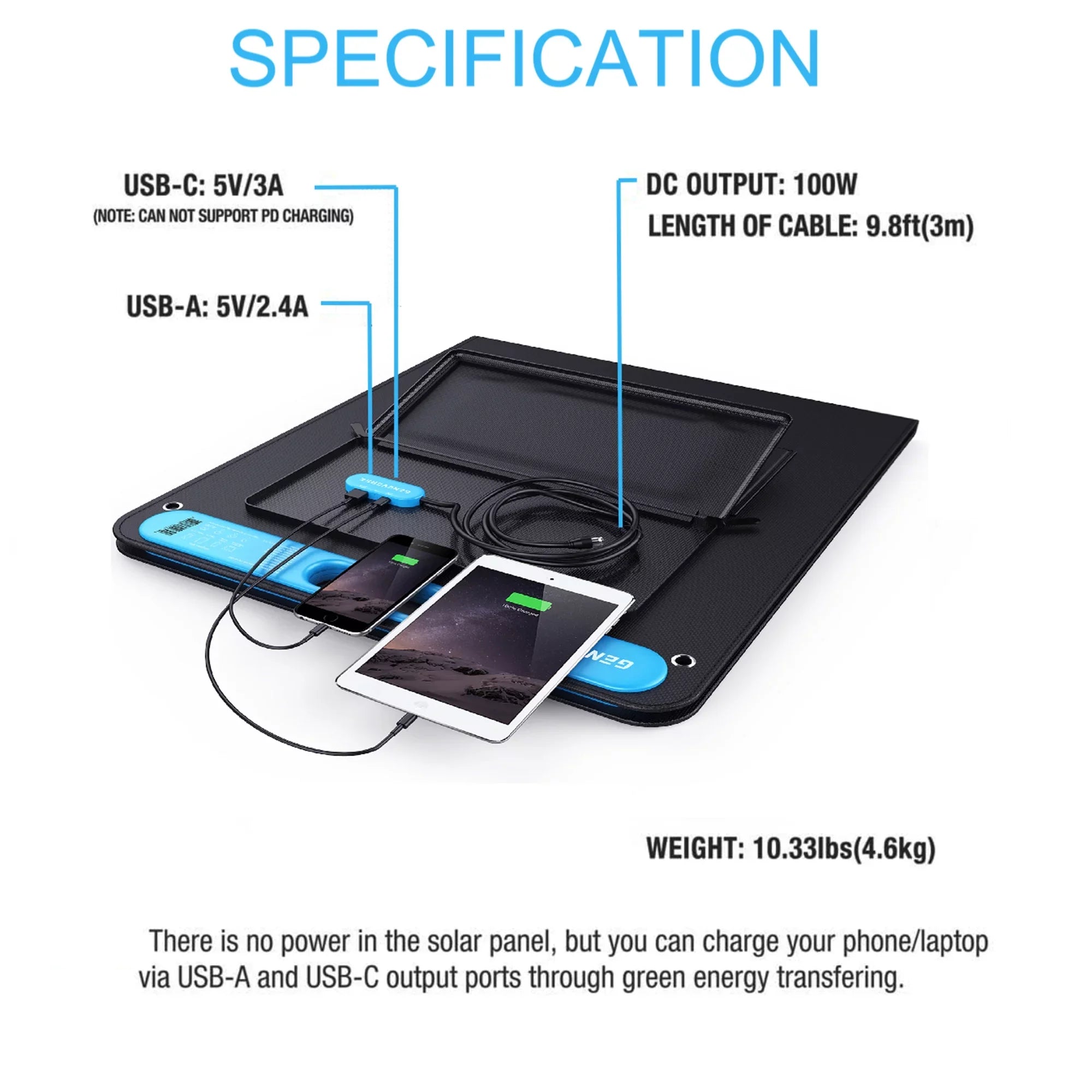 GENEVERSE 100 Watts SolarPower One Monocrystalline Portable Solar Panel with built-in USB-C and USB-A ports