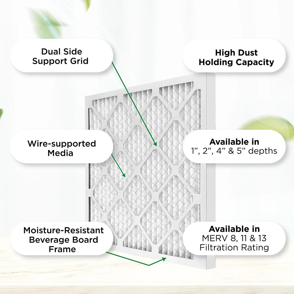 14x18x1 MERV 11, MPR 1000 Pleated AC Furnace 1" Air Filters by Pamlico. Quantity 6. Actual Size: 13-1/2 x 17-1/2 x 3/4