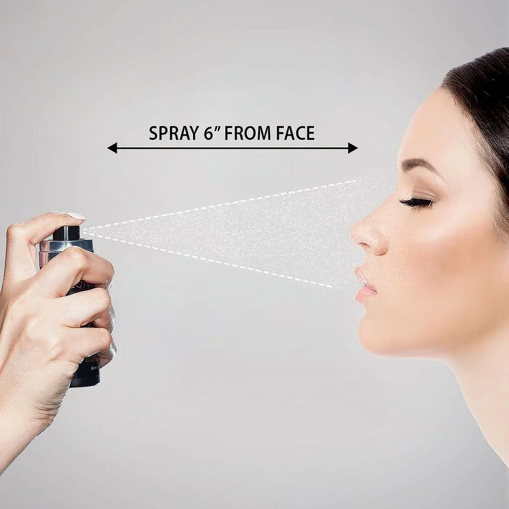 LUMINESS Airbrush Spray Makeup Sealant