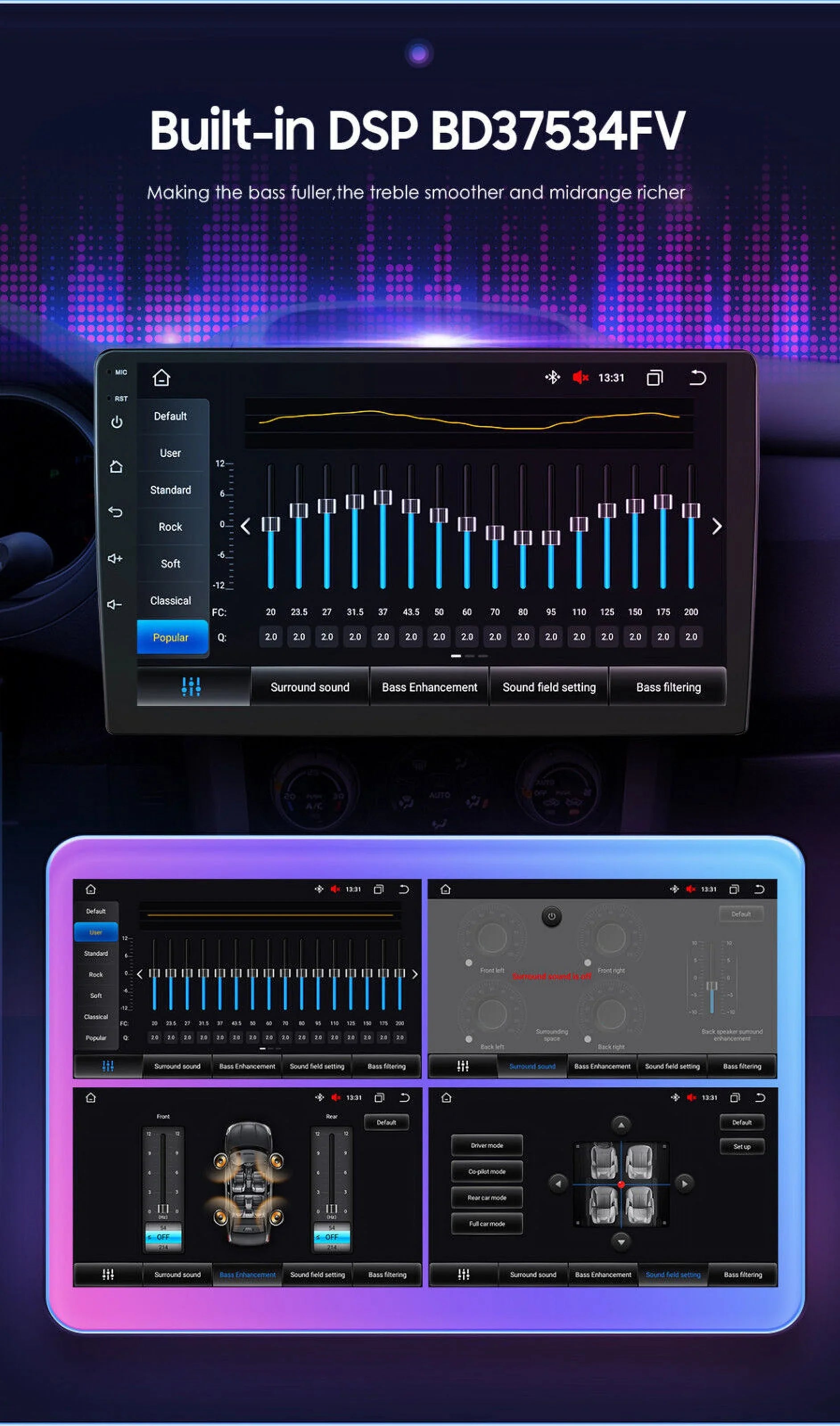 For GMC Yukon Chevy Tahoe Suburban Android 12 Octa Core 4GB RAM Apple Carplay Car Stereo AM FM Radio GPS Environment