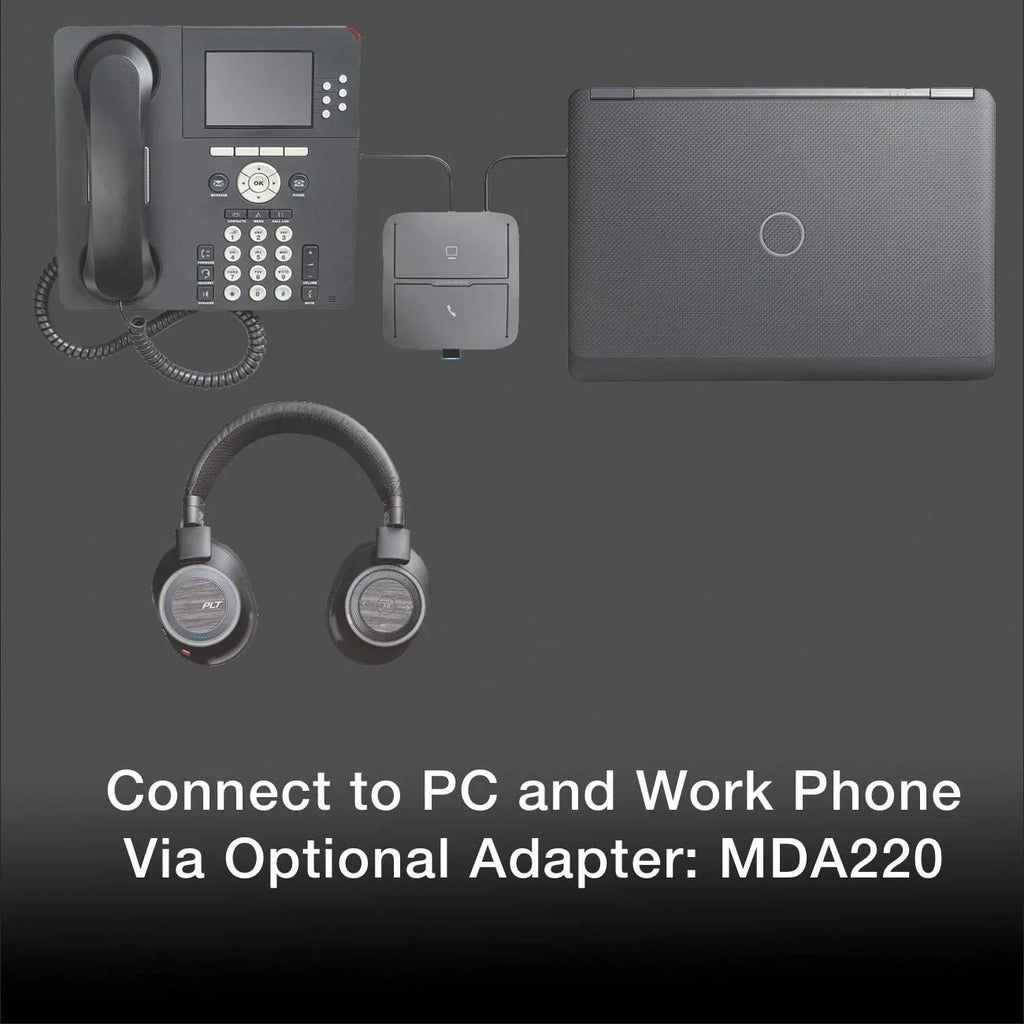 Plantronics Voyager 8200-UC Stereo Bluetooth Headset | USB Dongle | #208769-01 | Bonus AC Charger