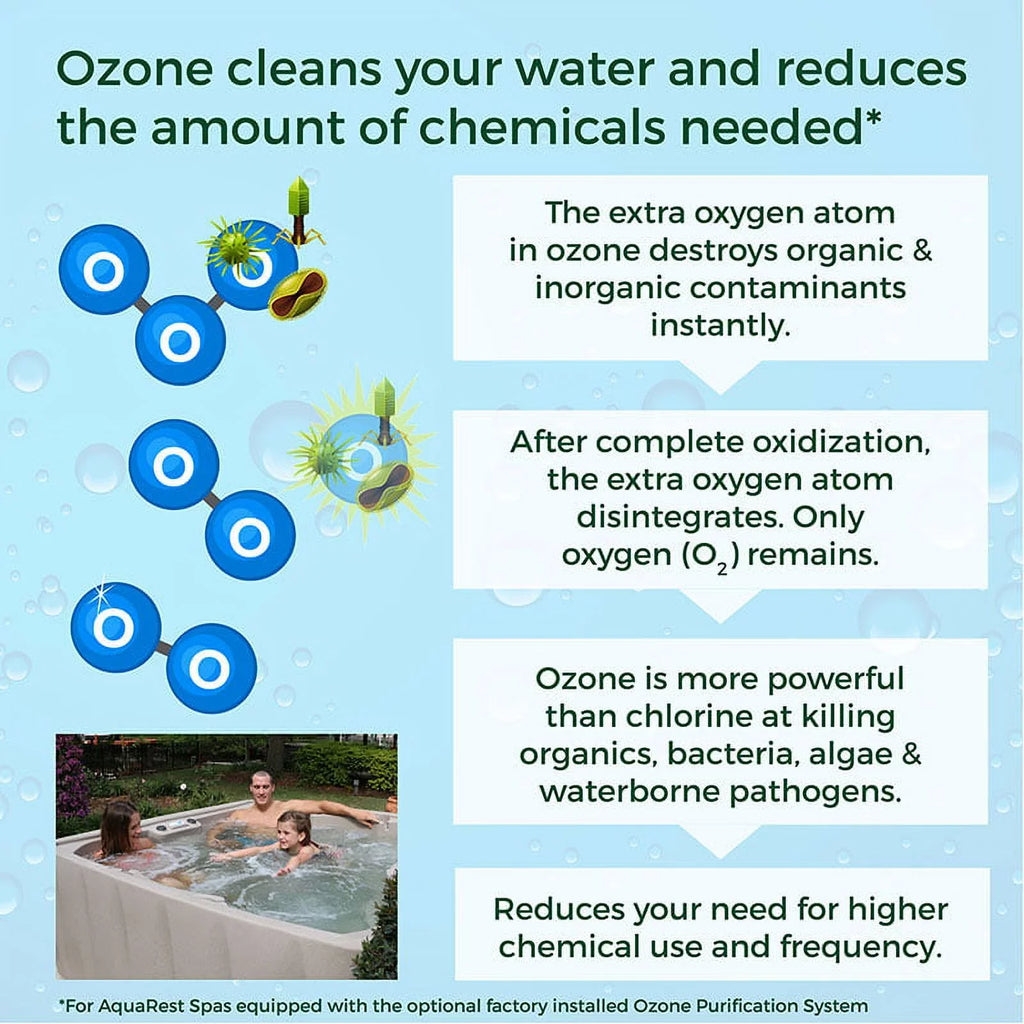 Aquarest Spas Powered By Jacuzzi® Premium 150 Hot Tub Spa 4-Person Plug and Play 12 Jets, Ozone and LED Waterfall, & Tub Protection Keystone
