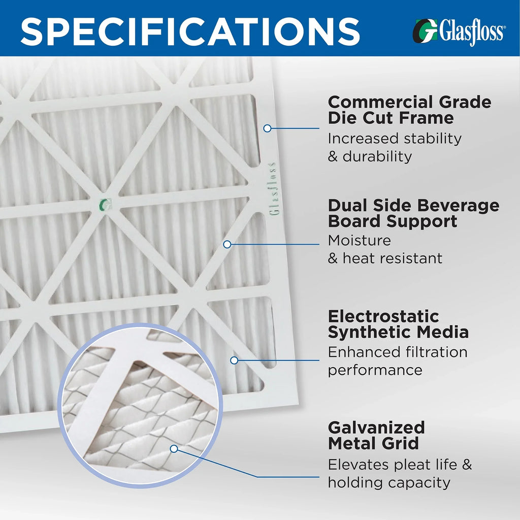 20x22x1 MERV 10 Pleated HVAC Air Filters by Glasfloss. ( Quantity 5 ) Exact Size: 19-1/2 x 21-7/8 x 7/8