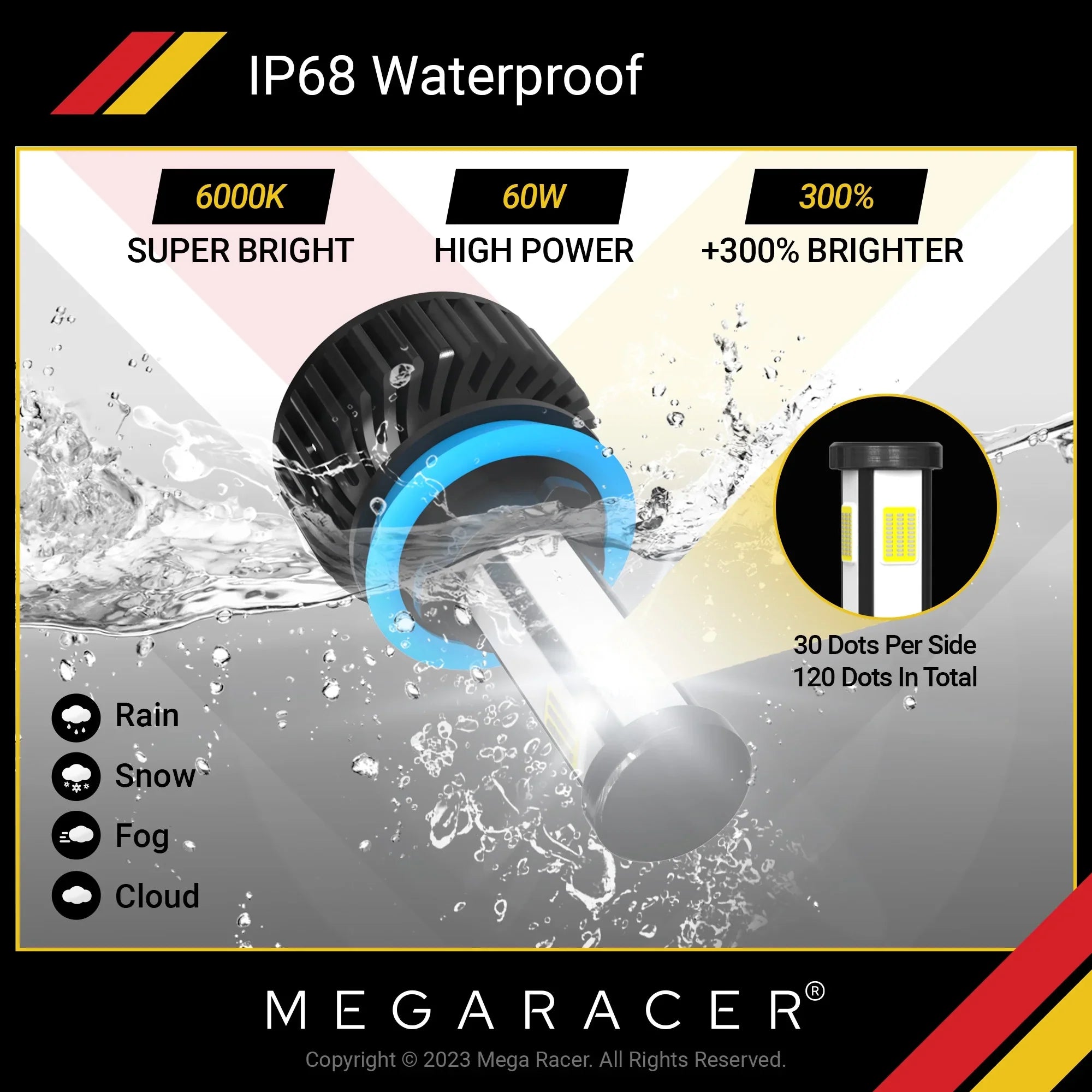 Mega Racer BMW 440i xDrive 4 Sided H11 H9 H8 LED Headlight Bulbs 6000K Diamond White 12V 60W 10000LM BMW 440i xDrive 2017 17 Fog Light Automotive Replacement