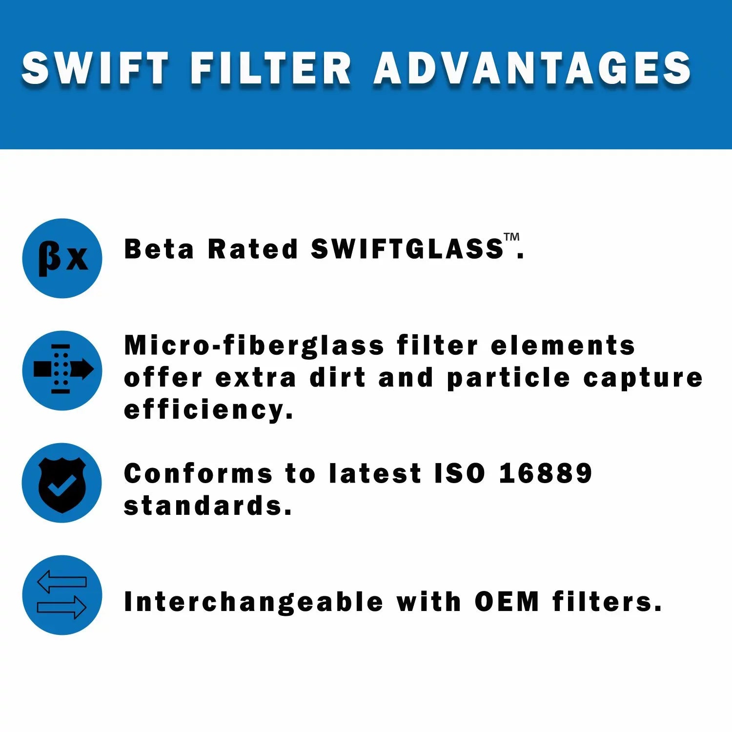 Direct Interchange for TAISEI KOGYO P-T-3-8C rtridge Filter Element Microglass Construction 12 Micron