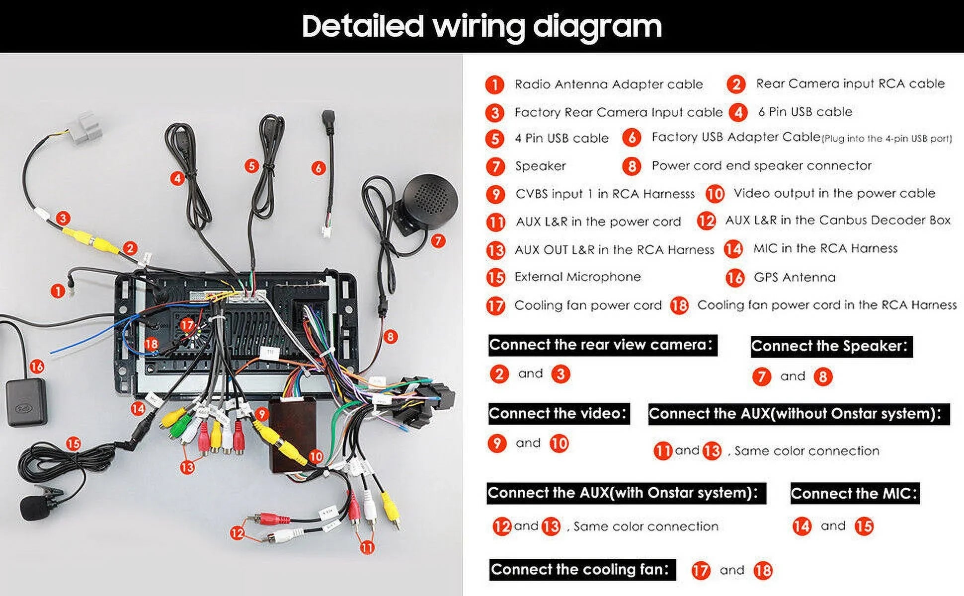 For GMC Yukon Chevy Tahoe Suburban Android 12 Octa Core 4GB RAM Apple Carplay Car Stereo AM FM Radio GPS Environment