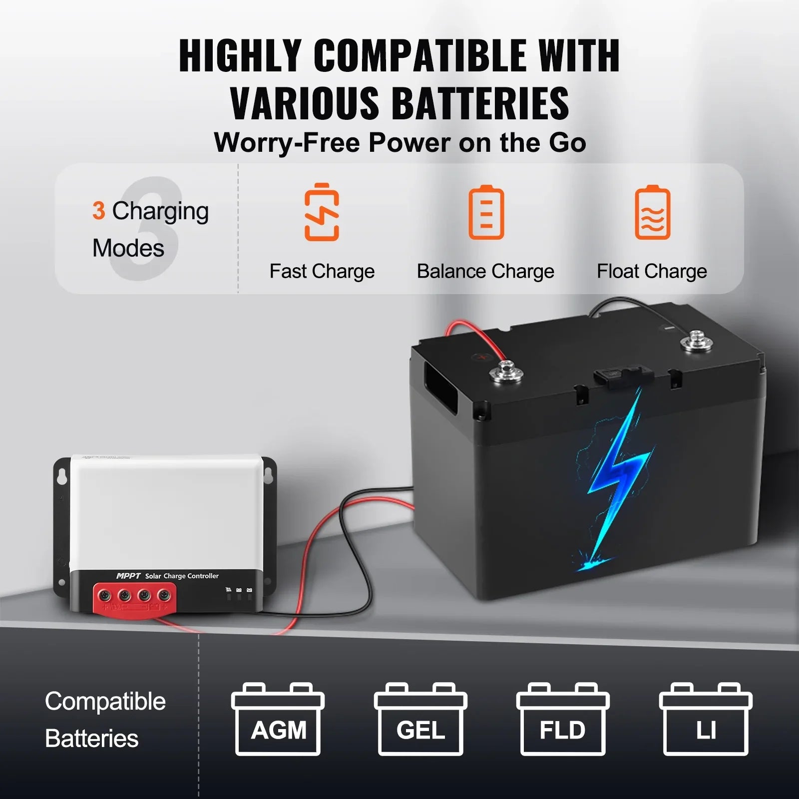 SKYSHALO MPPT Solar Charge Controller 40 Amp 12V/24V Car Solar Panel Controller
