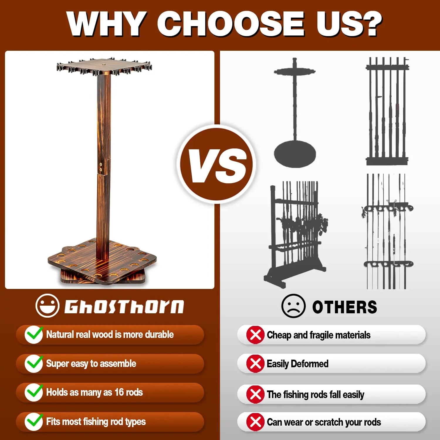 Ghosthorn Fishing Rod Pole Holders for Garage 360 Degree Rotating , Holds up to 16 Rods Wood Fishing Gifts for Men