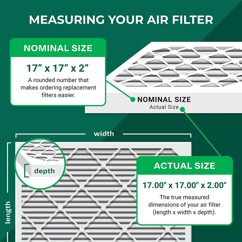 Filterbuy 17x17x2 MERV 11 Pleated HVAC AC Furnace Air Filters (3-Pack)