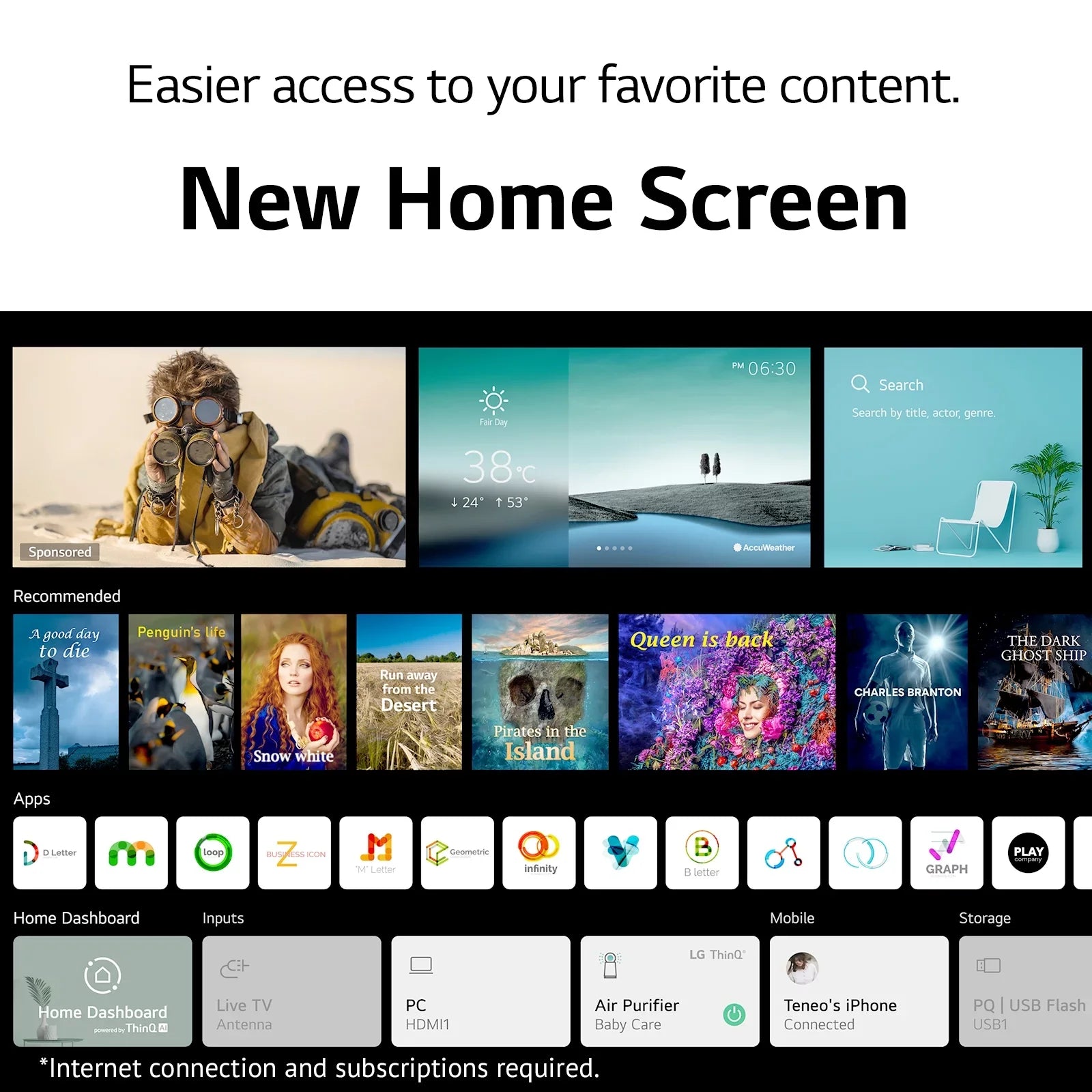 LG 65" Class 4K UHD Smart TV with AI ThinQ® NanoCell 80 Series 65NANO80UPA